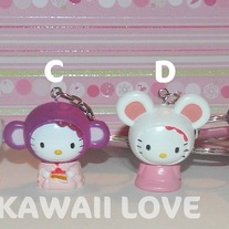 Sanrio Hello Kitty Oriental Zodiac Sign Key Chain