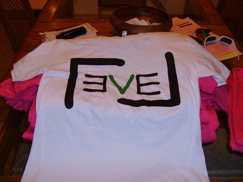 LeveL