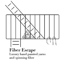 Fiber_escape_logo1