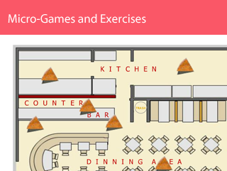 Microgames crisismanagementinrestaurant