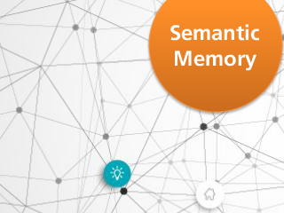 Recursive learning a