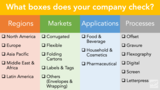 What boxes does your company check