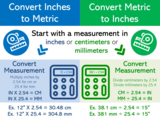 Convert inch to cm and cm to inch