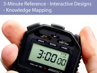 3 minute reference   interactive designs   knowledge mapping