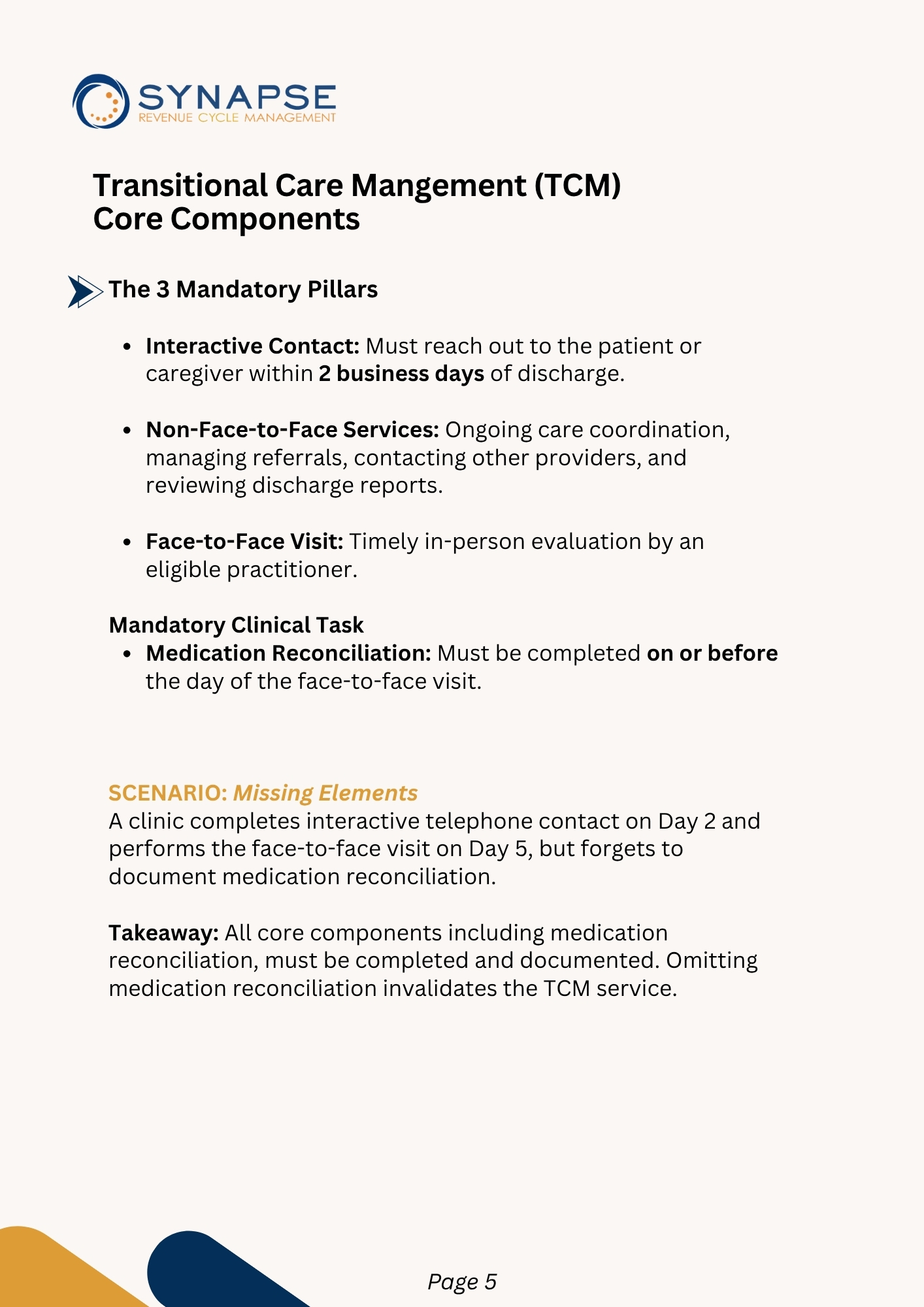 Tcm   core components