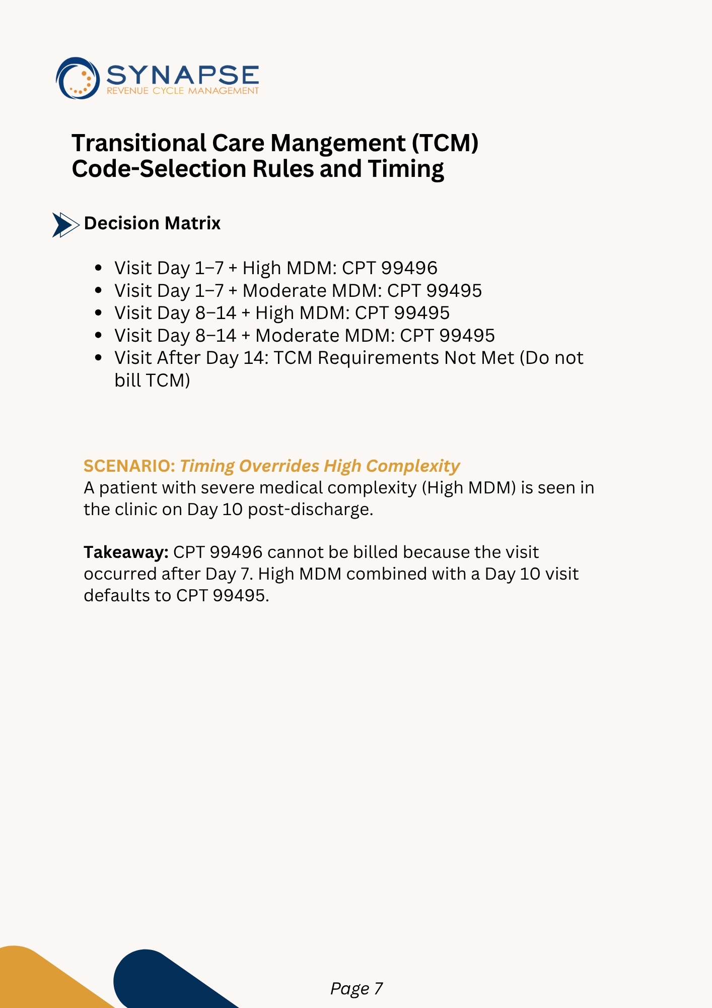 Tcm   code selection rules and timing