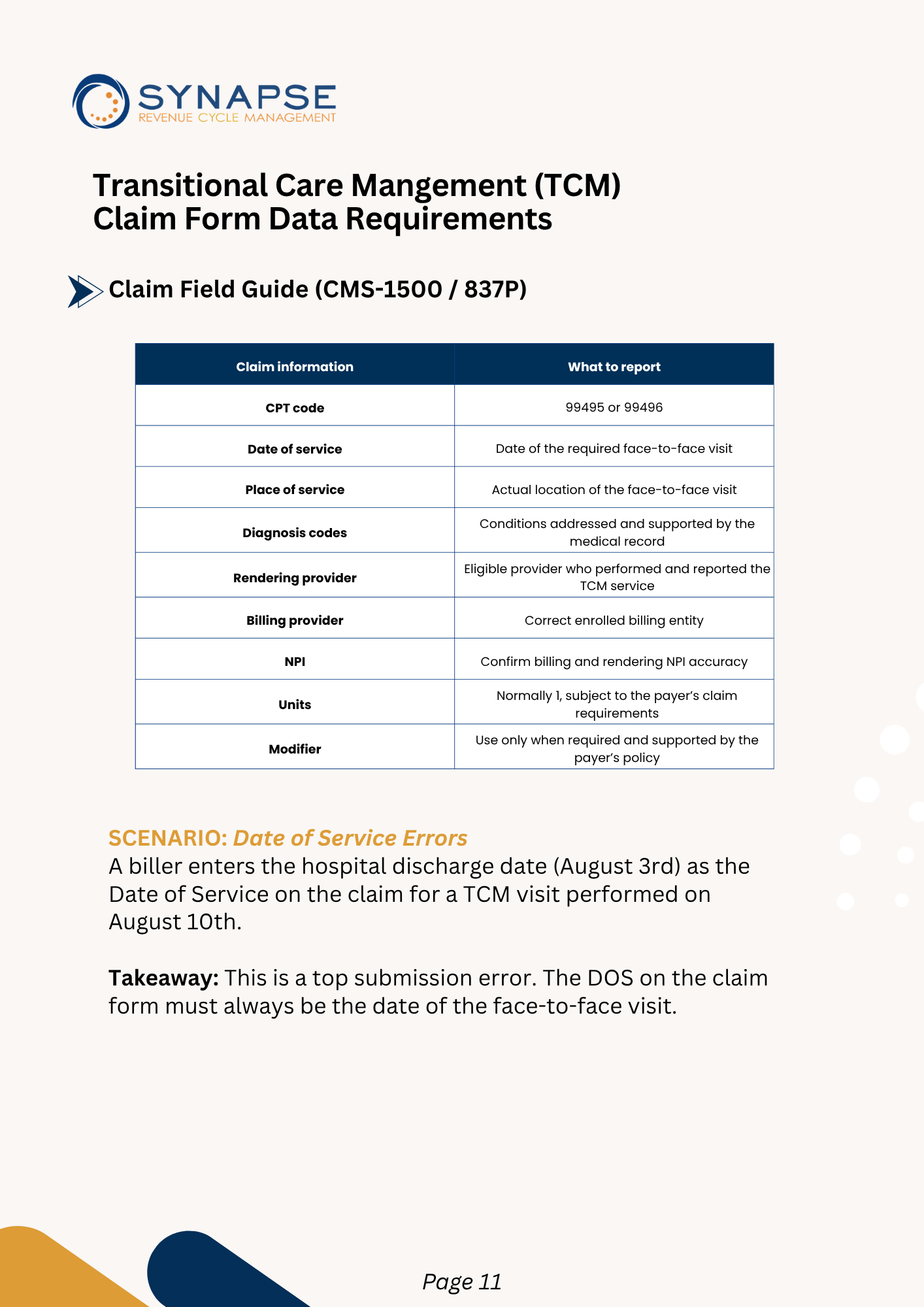Tcm   claim form data requirements