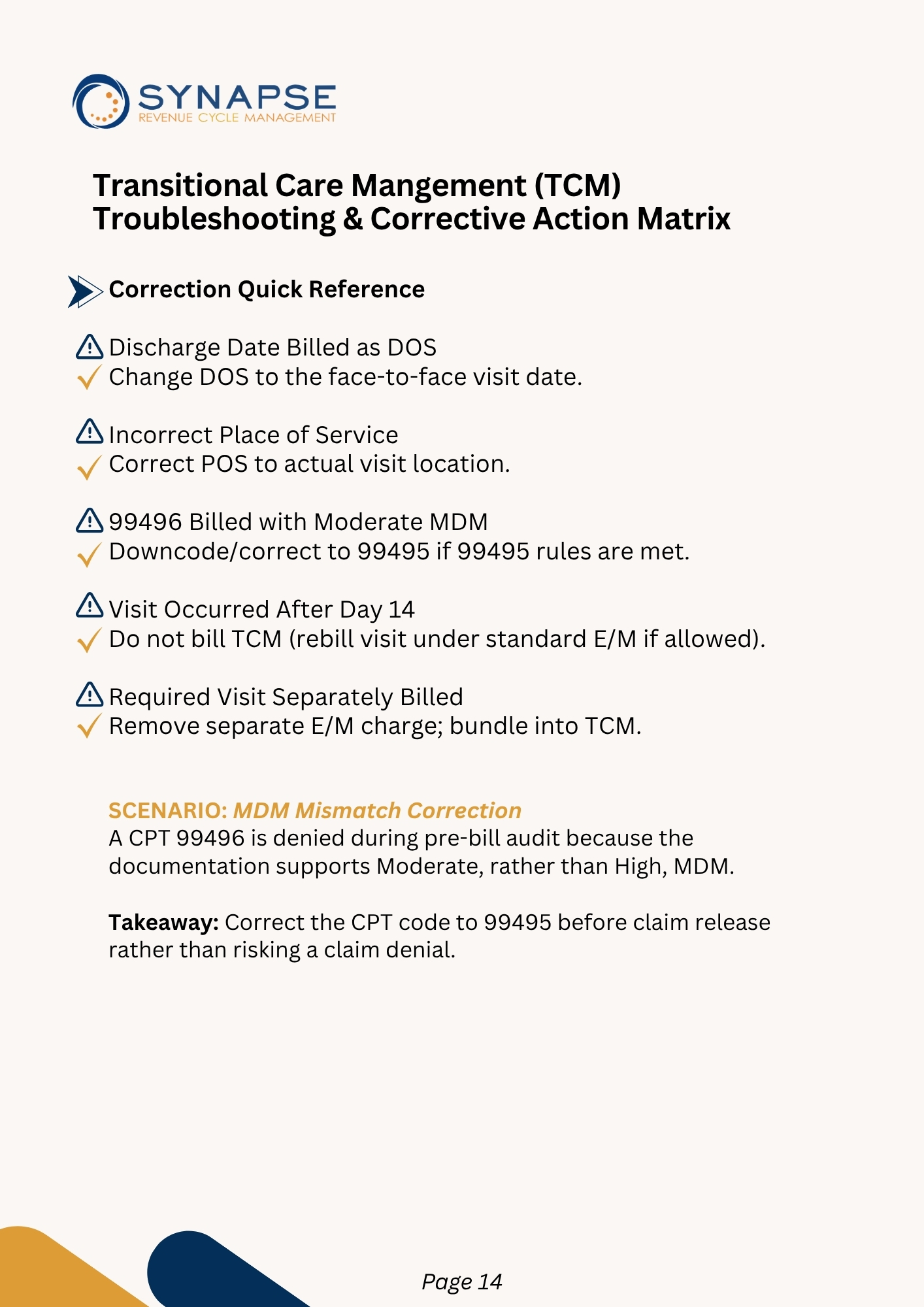 Tcm   corrective action matrix