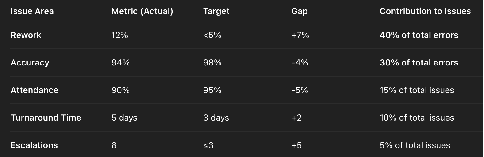 Screenshot 2025 09 05 at 22.14.22