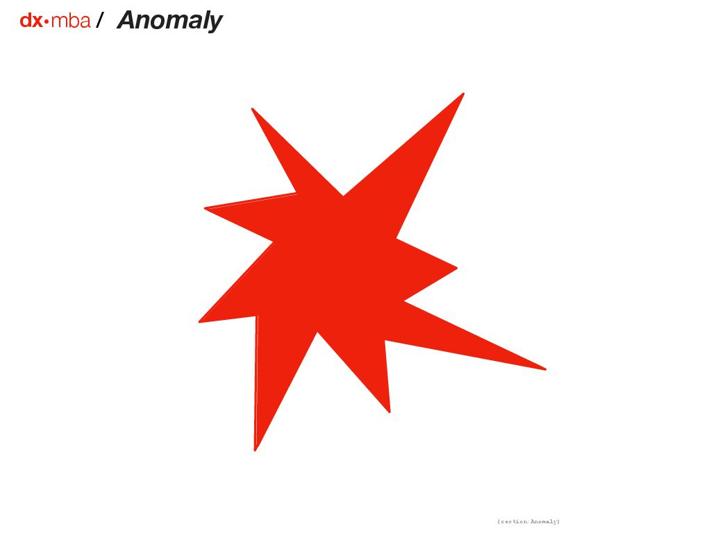 Anomaly