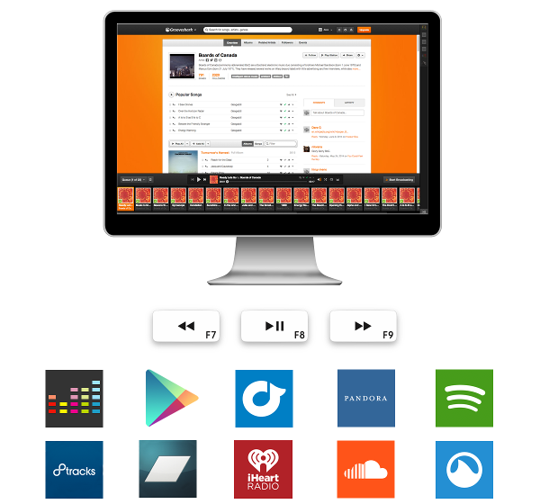 Streamkeys Demo