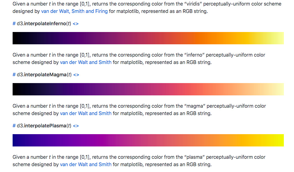 D3's Color Scales