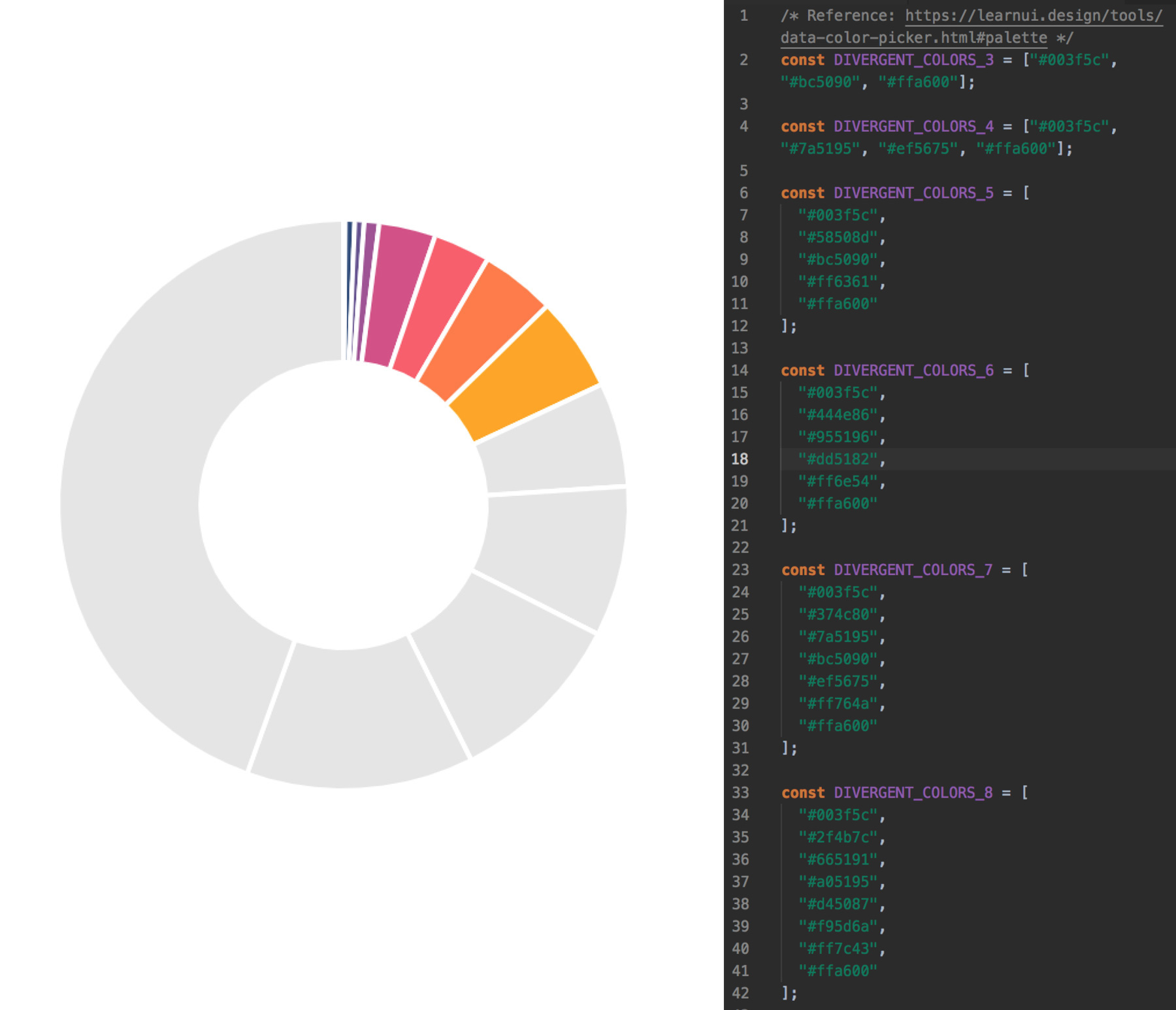 Chart Js Colors