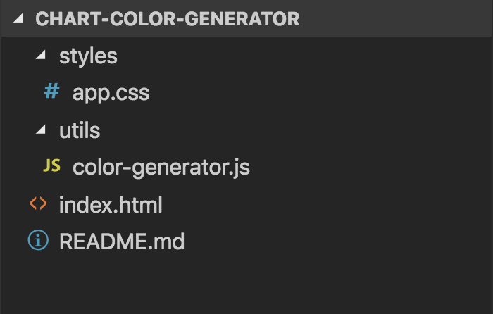 Automatically Generate Chart Colors with Chart.js & D3’s Color Scales ...