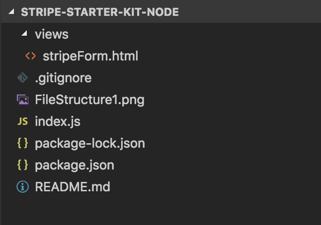 File Structure with new file, stripeForm.html