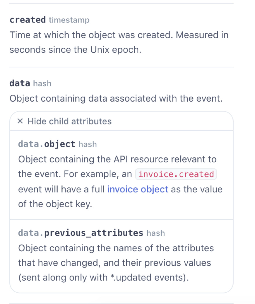 Stripe Webhook Returned Data Description