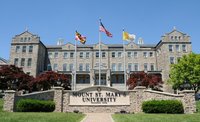 Mount St Marys University