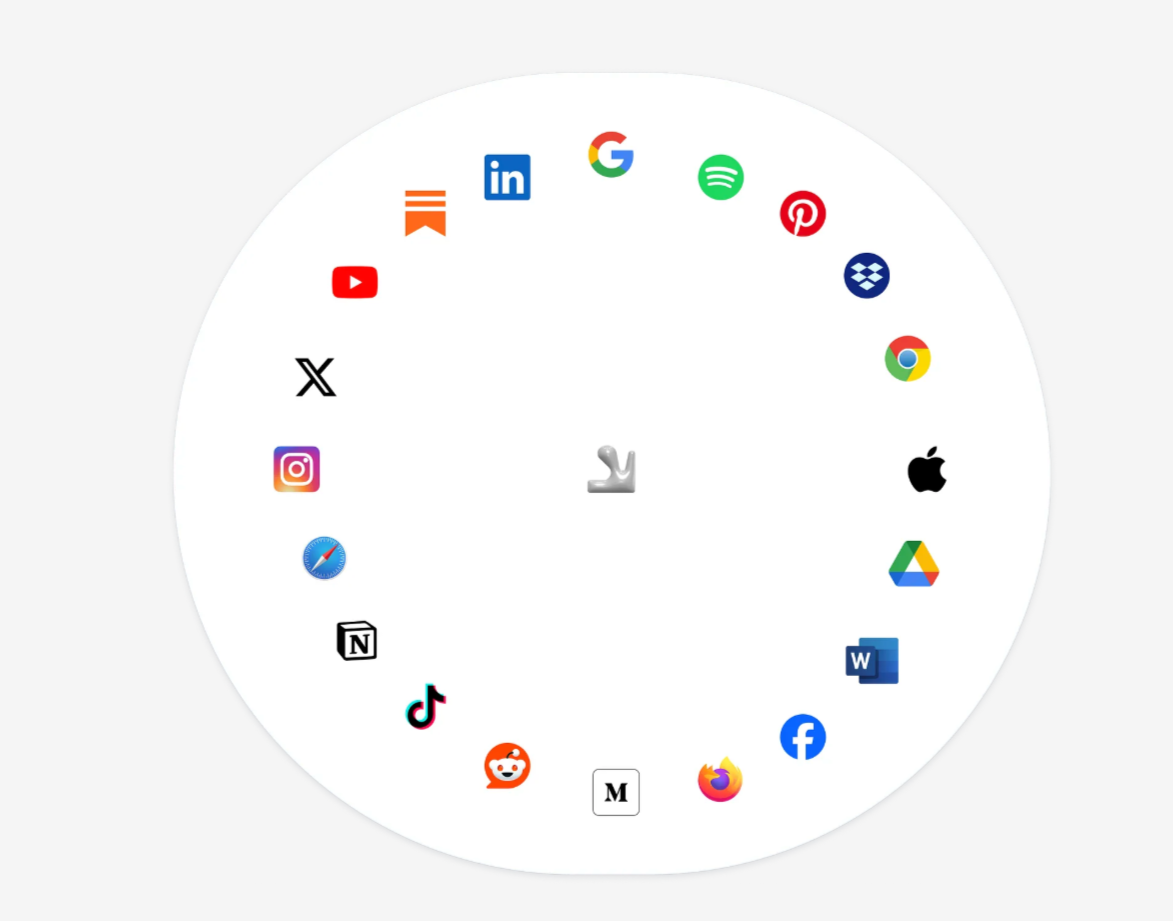 Thumbnail of Problems Sublime Solves—at Least for Me