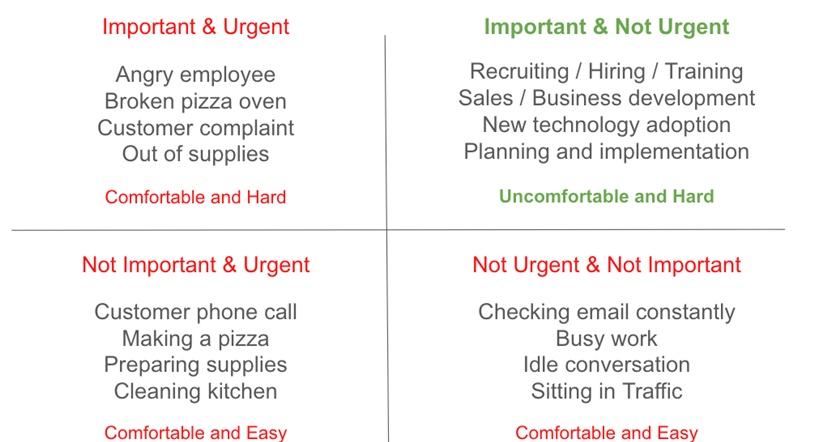 Preview of urgent-png