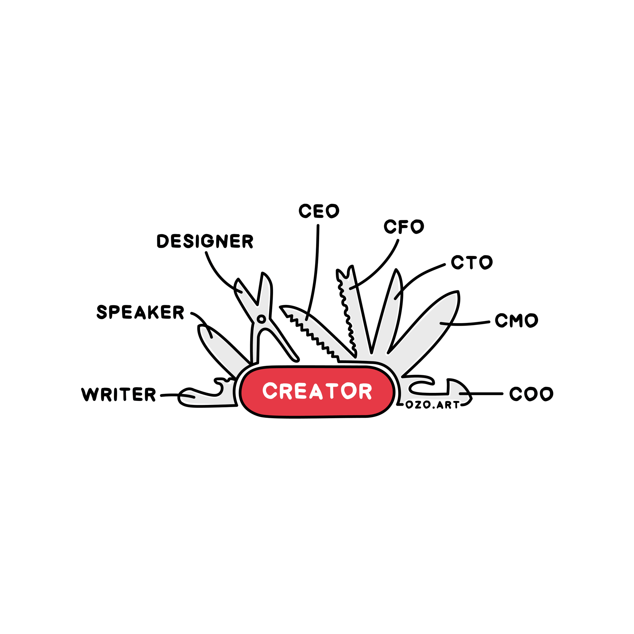 Preview of creator-png