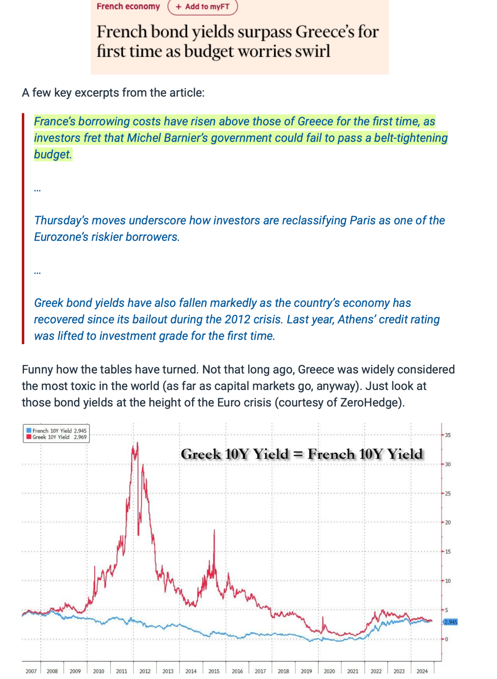 Thumbnail of A contrarian’s wet dream? – Capitalist Exploits