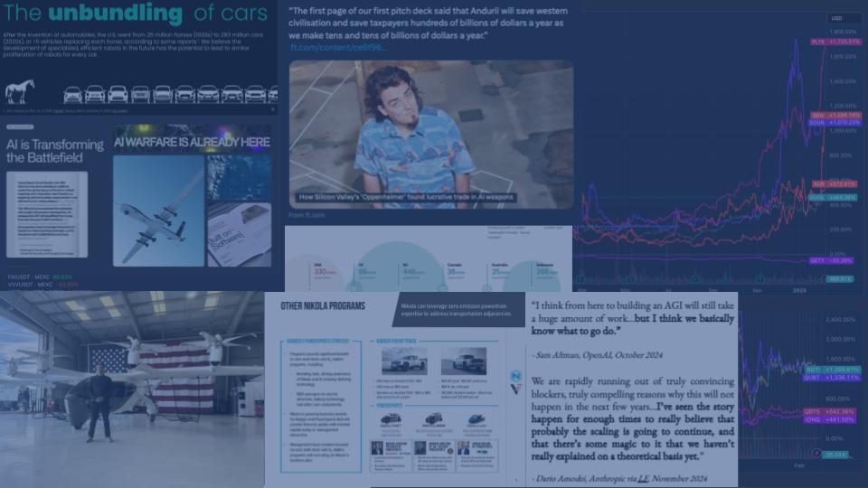 Thumbnail of The Evolution of Perception Markets: Schelling Point Companies, Reality Ratios, & Narrative Receptacles - Michael Dempsey: Blog