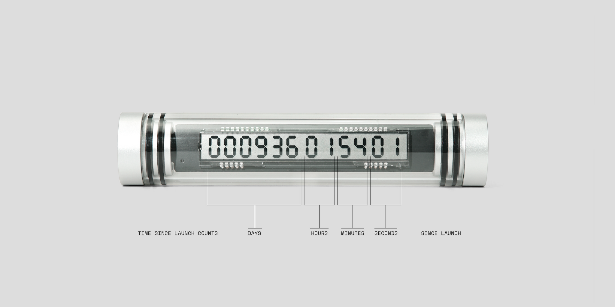 Thumbnail of Time Since Launch