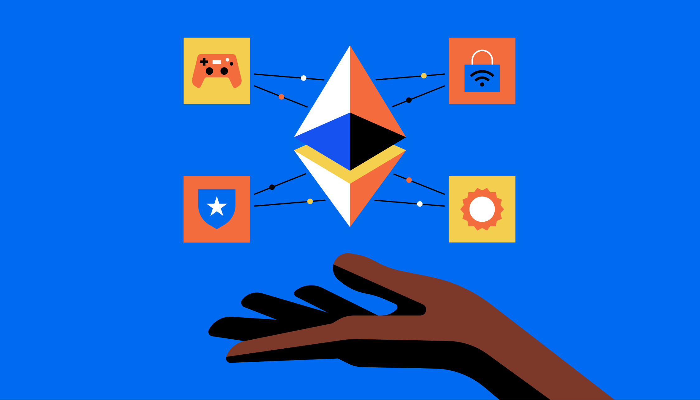 Thumbnail of What is Ethereum? | Coinbase