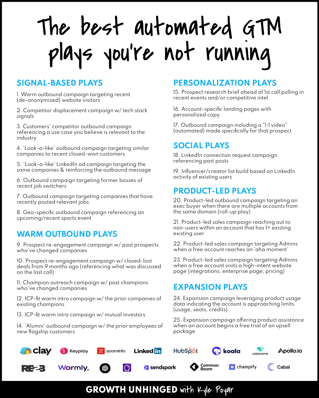 Thumbnail of The best automated GTM plays you’re not running