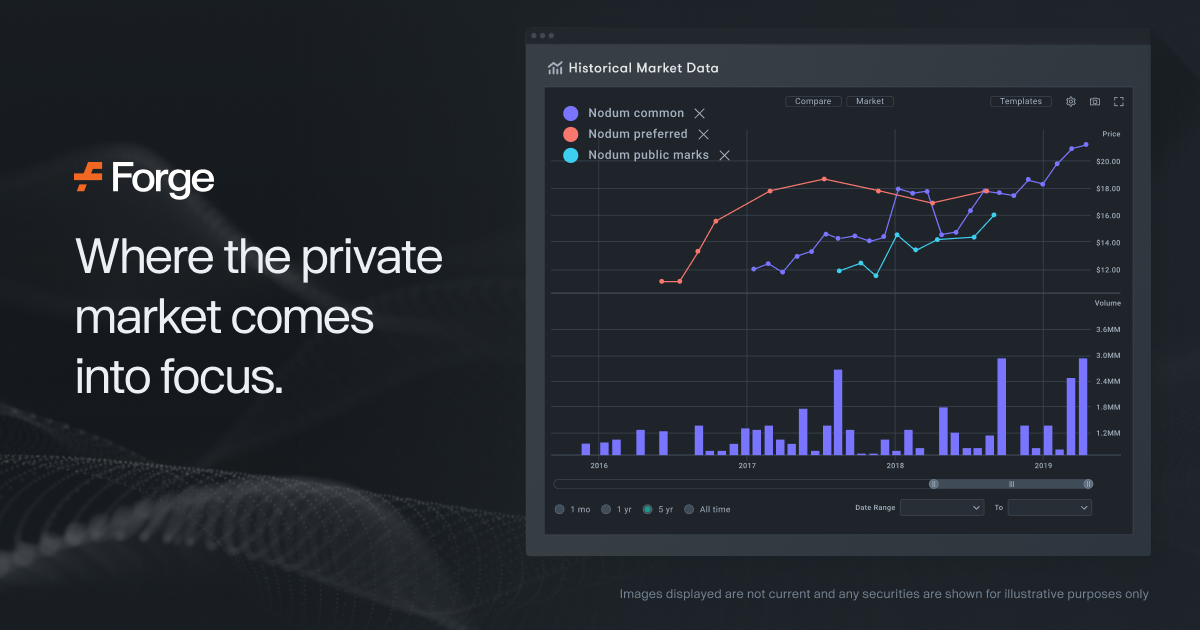 Thumbnail of Welcome to Forge - A More Accessible Private Market