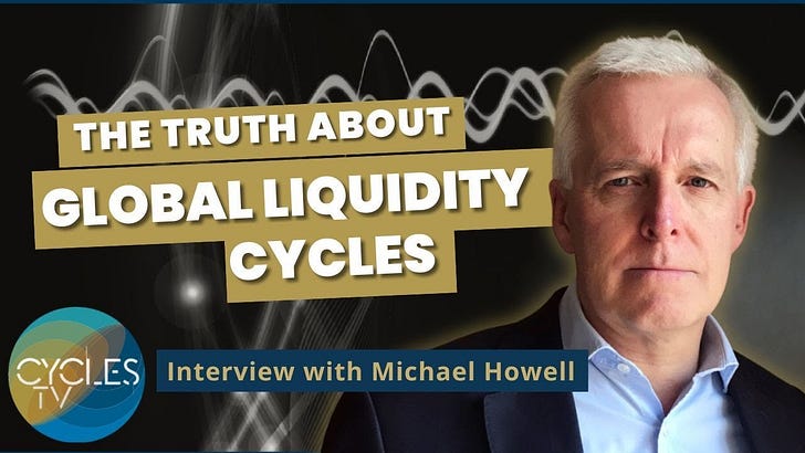 Thumbnail of The Dynamics of Global Liquidity and Cycles