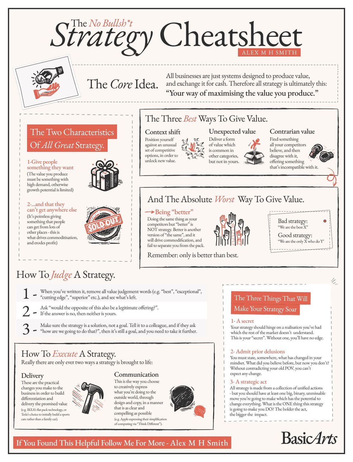 Thumbnail of Alex M H Smith on LinkedIn: A single page that will turbo-charge your strategic thinking. The… | 26 comments