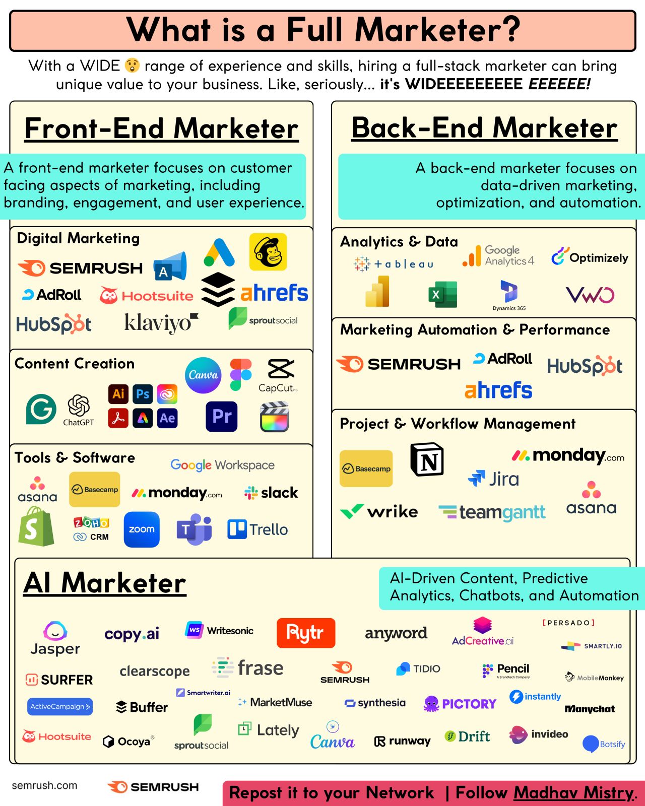 Thumbnail of Feed | LinkedIn