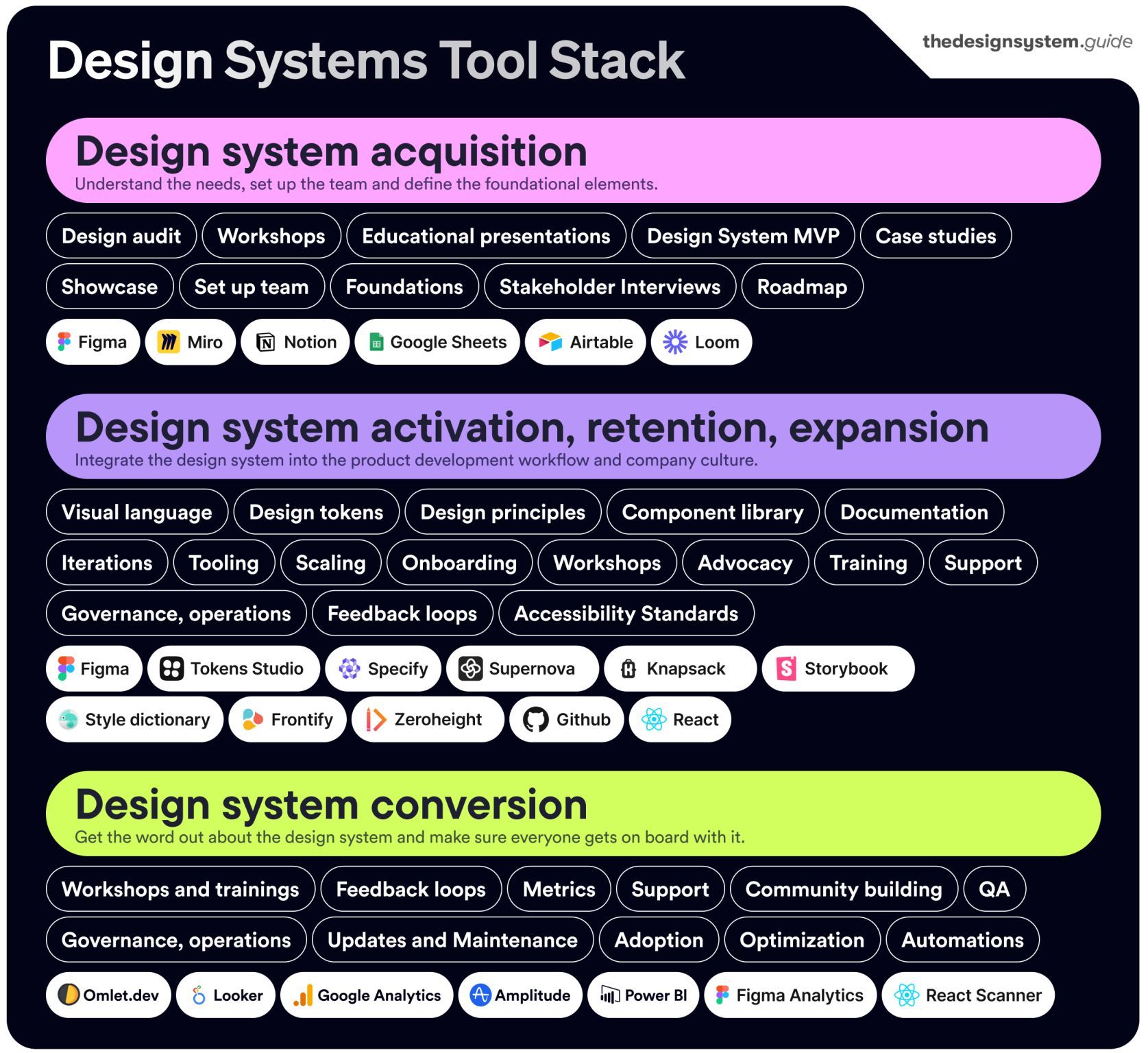 Preview of stack-jpeg