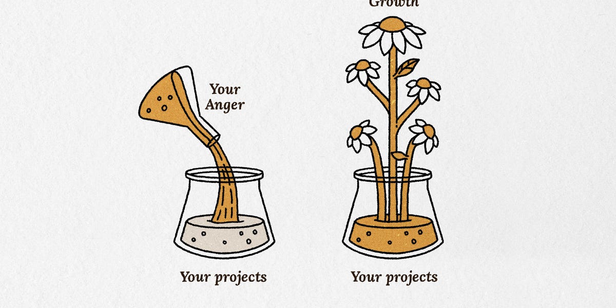 Thumbnail of Anger is a gift. Use it.