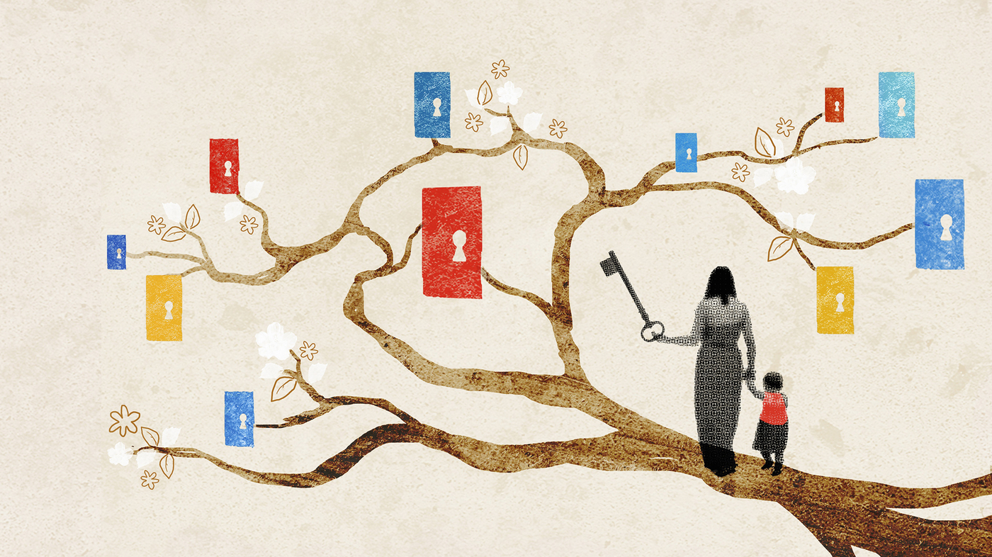 Thumbnail of Some Early Childhood Experiences Shape Adult Life, But Which ...