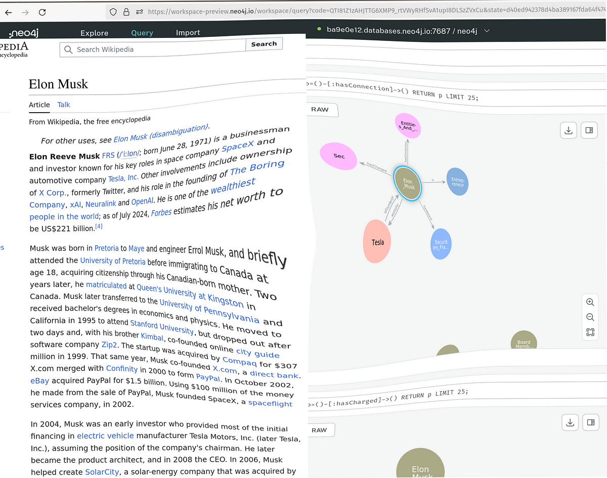 Thumbnail of Deep Dive: Transforming Text into Knowledge Graphs with LLM