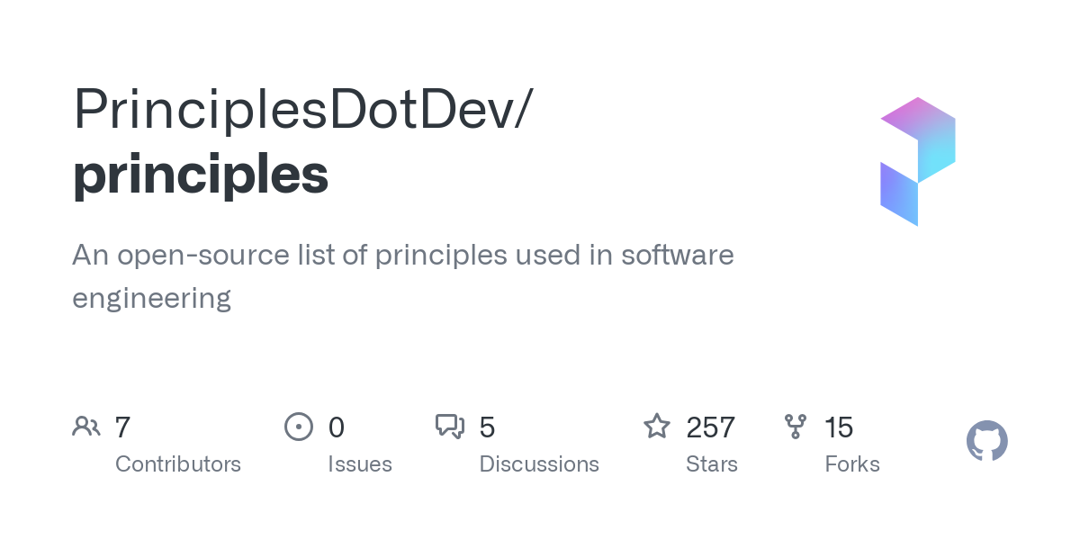Thumbnail of GitHub - PrinciplesDotDev/principles: An open-source list of principles used in software engineering