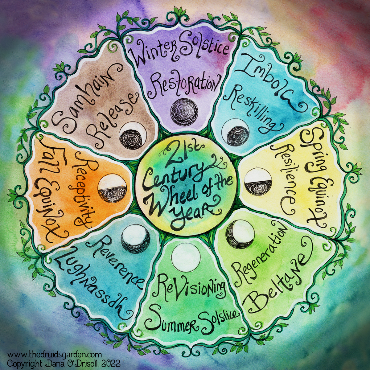 Thumbnail of The Wheel of the Year for the Age of the Anthropocene - The Druids Garden