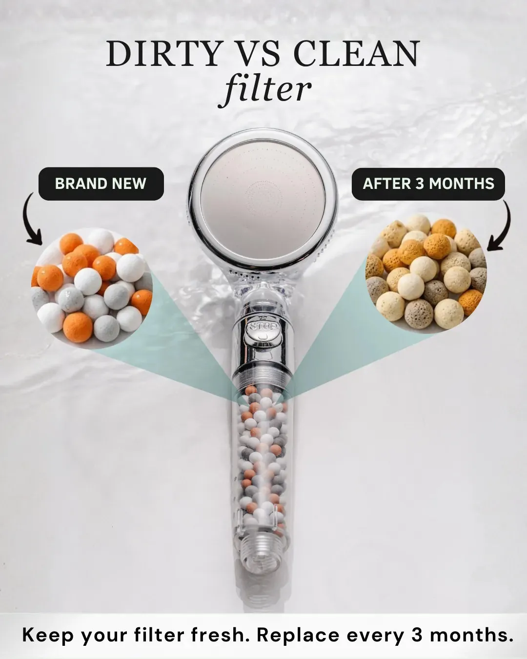Before and after filter