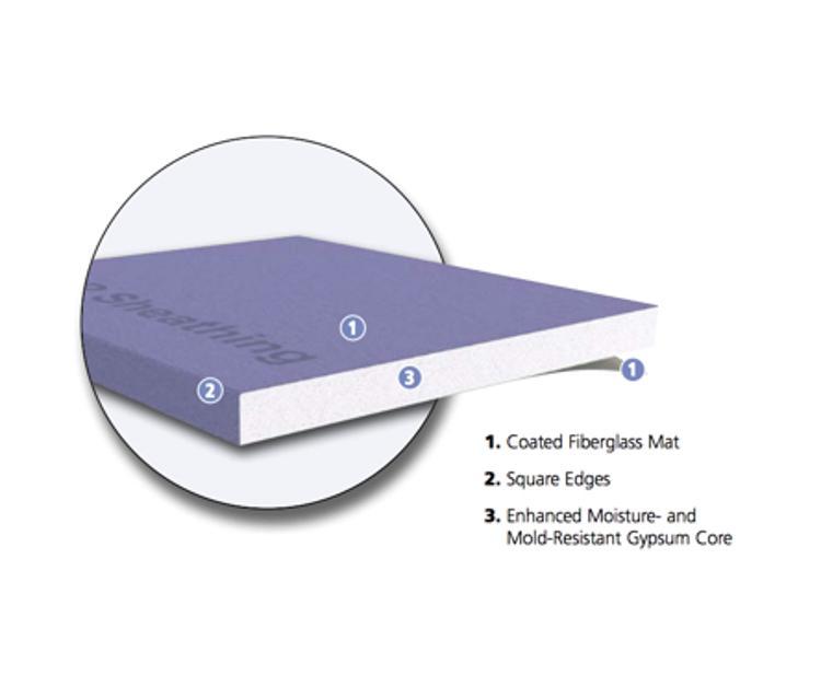 5/8 in x 4 ft x 8 ft National Gypsum Gold Bond BRAND eXP 5/8 in x 4 ft x 8 ft National Gypsum Gold Bond BRAND eXP