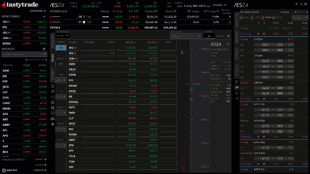 tastytrade Desktop Release Notes