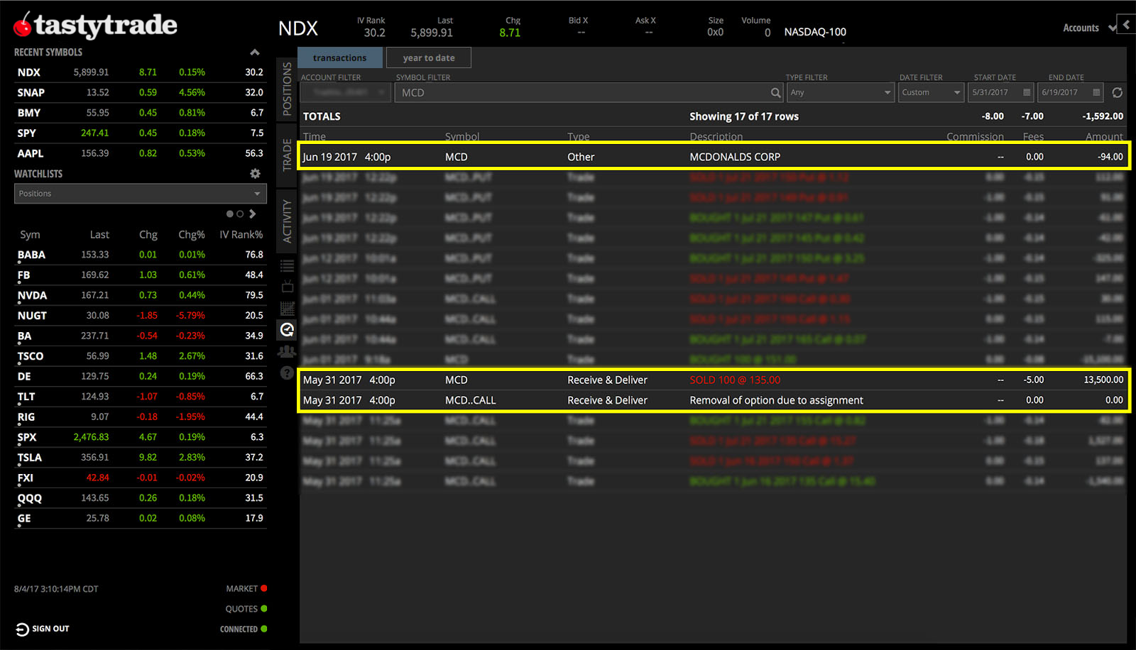 What is dividend risk?
