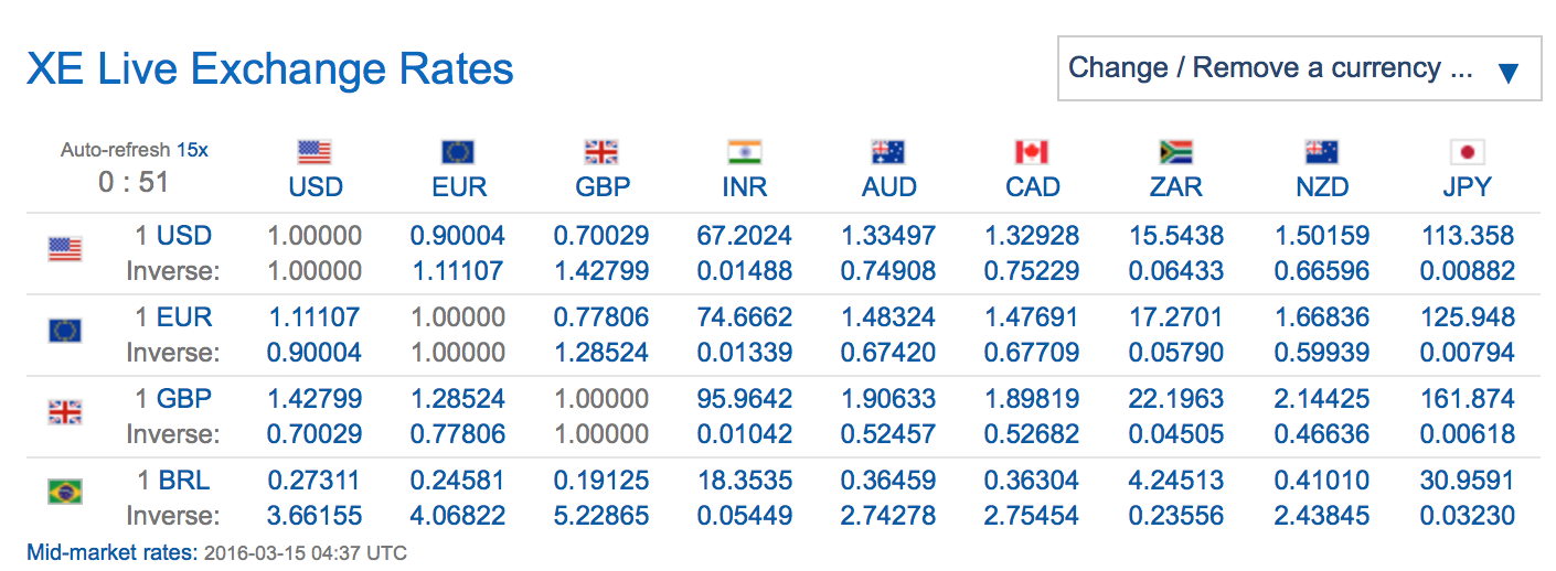 Nbp forex rate sheet