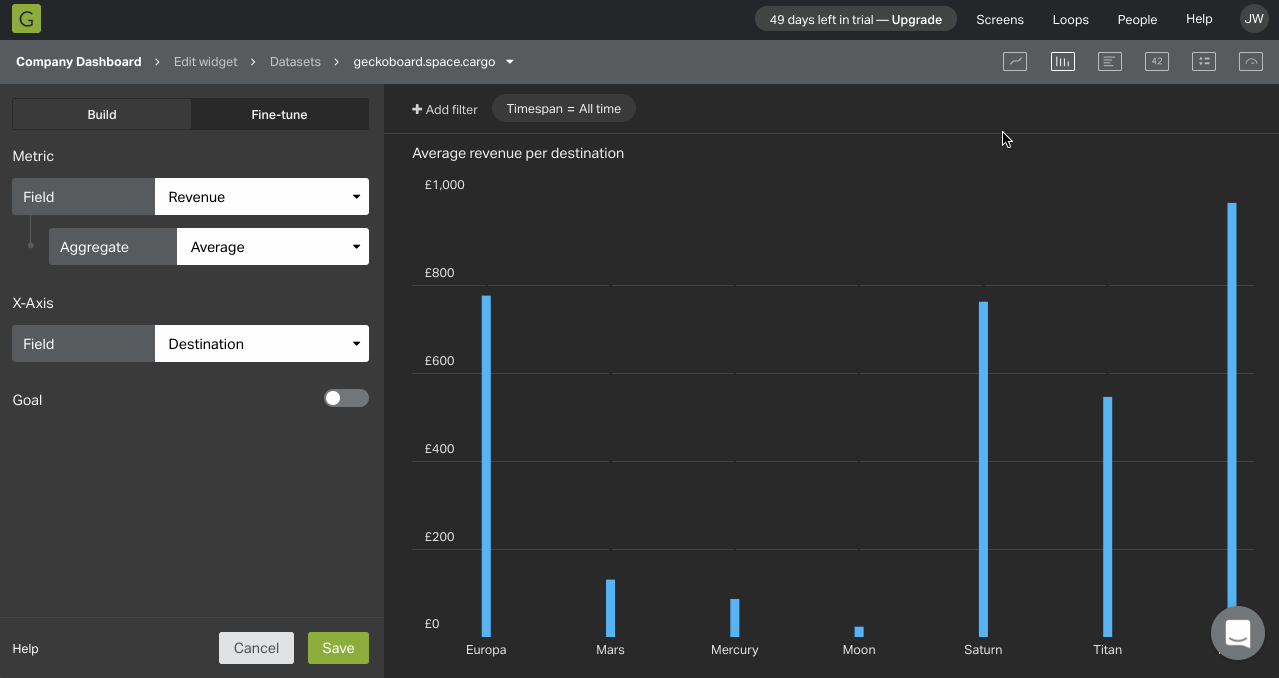 add_leaderboard_widget