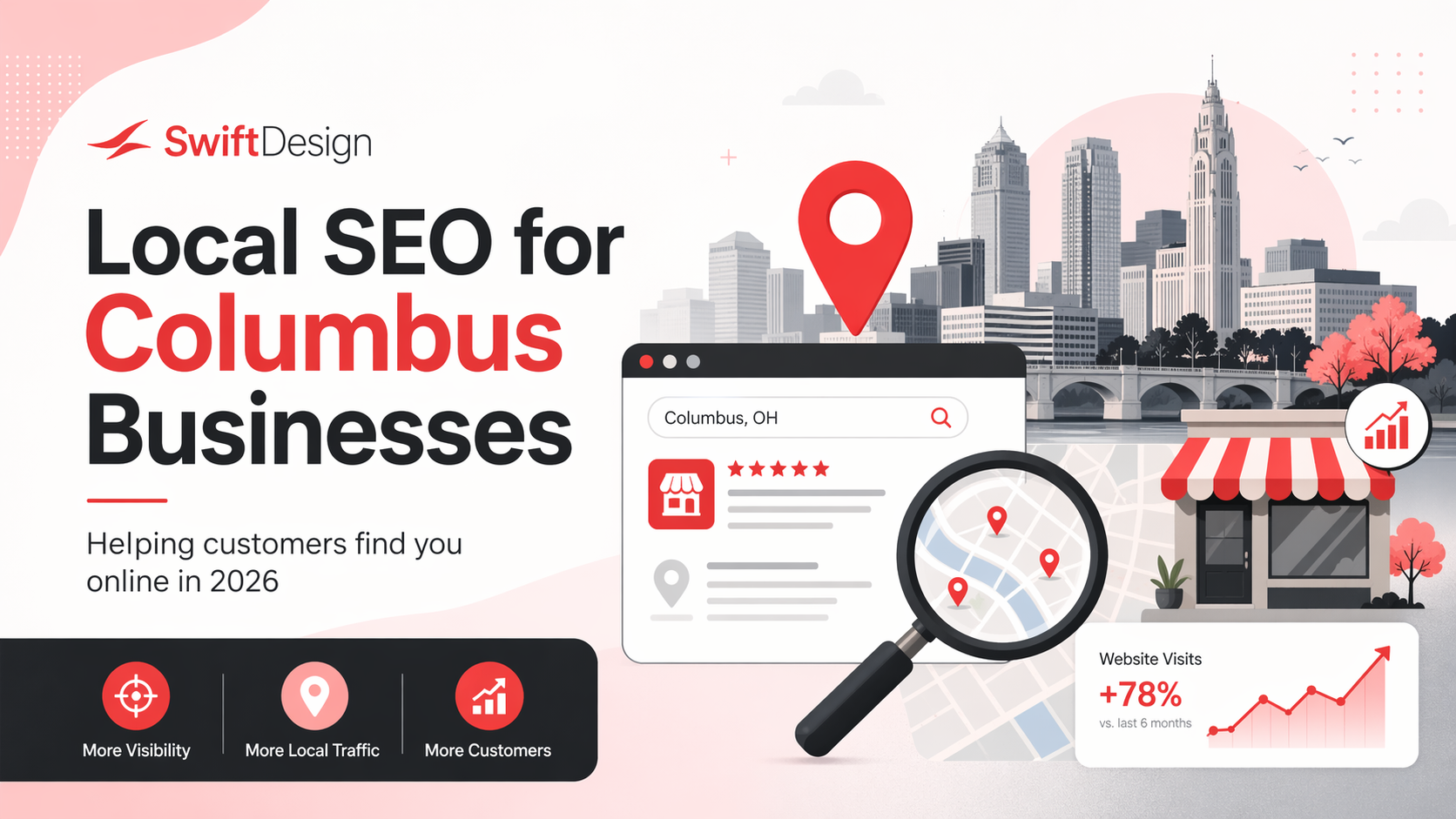 local SEO for Columbus businesses, how local SEO helps Columbus businesses get found online, Columbus SEO services, Google Business Profile optimization Columbus, Columbus small business SEO