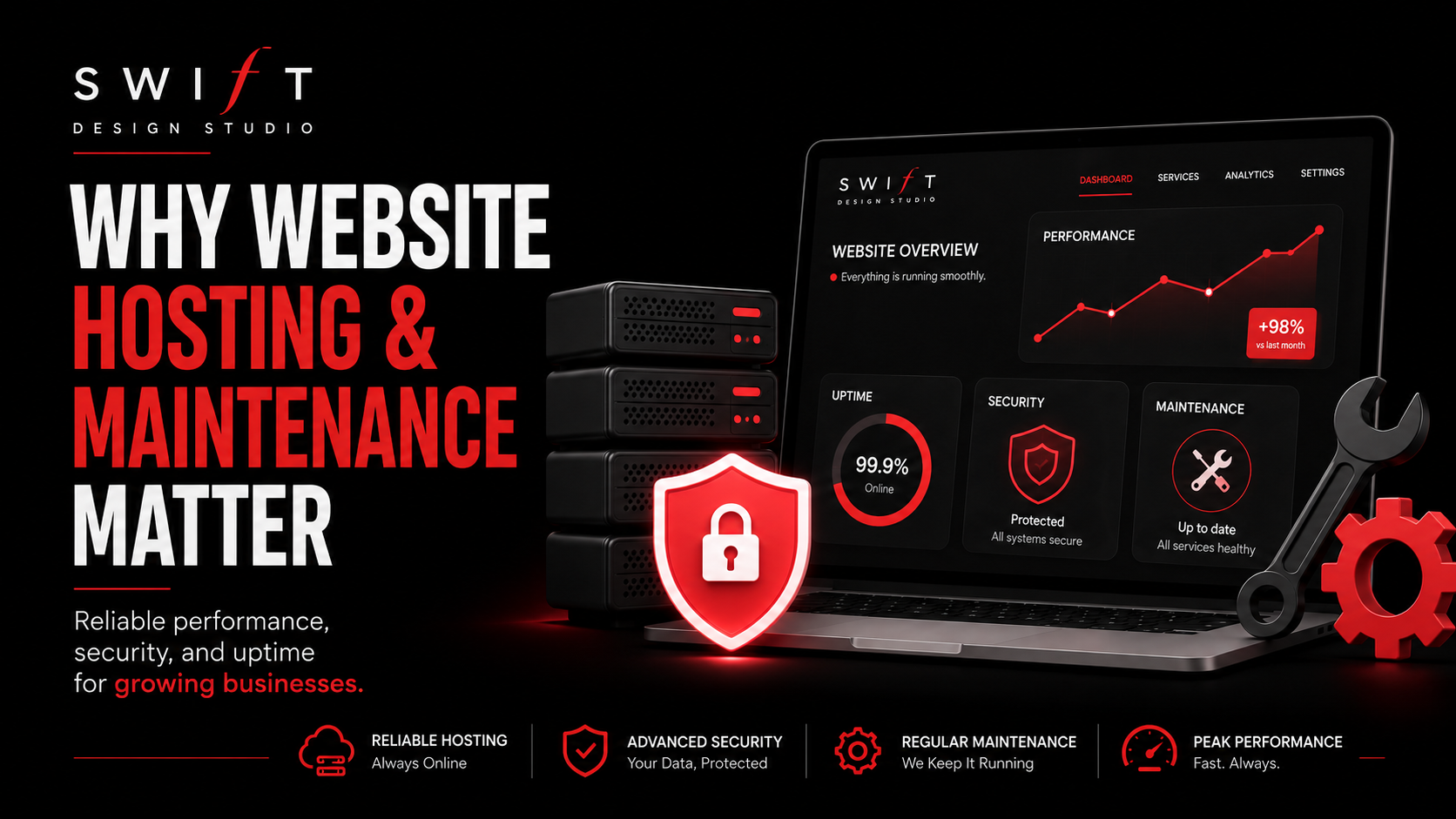 website hosting and maintenance for small businesses, why website maintenance is important for small businesses, benefits of professional website hosting, how website hosting affects performance, why businesses need website maintenance, website maintenance and SEO, how to keep a business website running smoothly, small business website hosting and maintenance