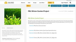 PBL Winter Garden Project | Resource Bank