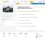 21st Century Skills (FASA) 7 C Rubric Exemplars Grades 6 to 9 21st Century Skills (FASA) 7 C Rubric Exemplars Grades 6 to 9