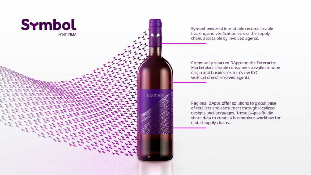 Symbol blockchain helps trace authenticity of wine